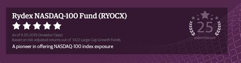 guggenheim managed futures|Rydex Guggenheim Managed Futures Strategy Fund;A.